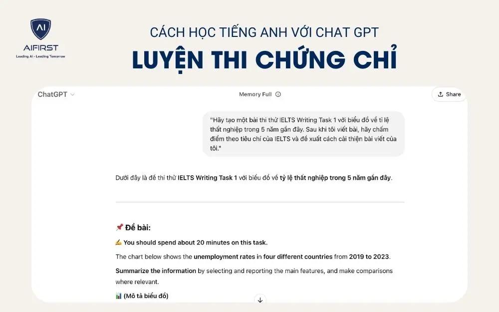 Luyện thi các chứng chỉ tiếng Anh với Chat GPT