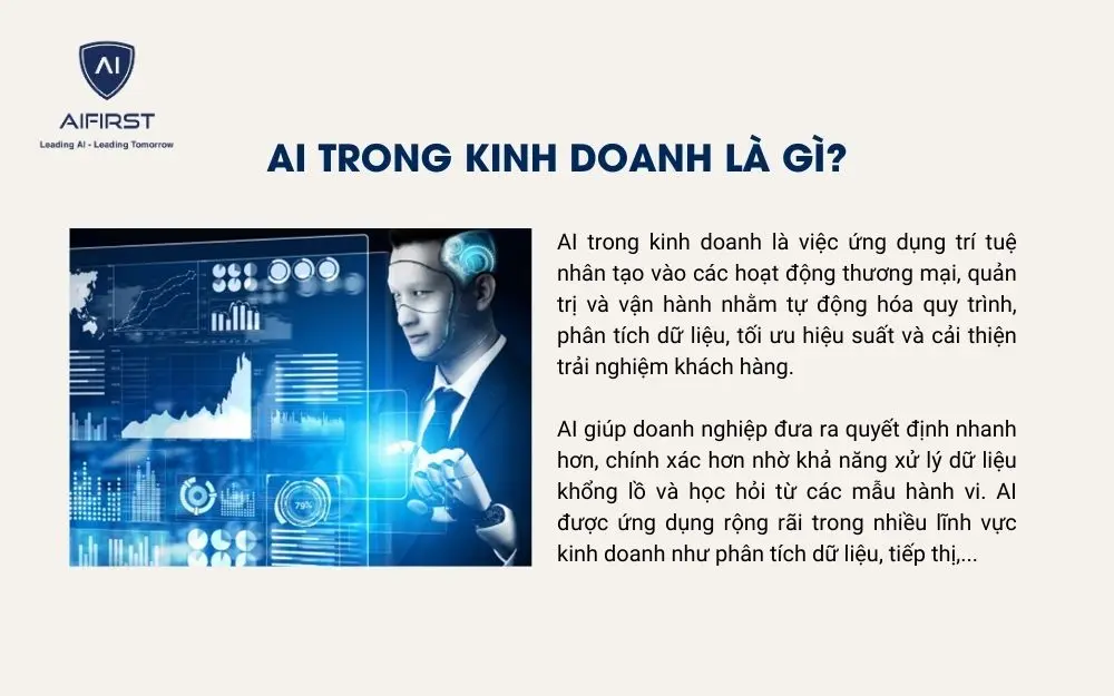 AI trong kinh doanh là gì?