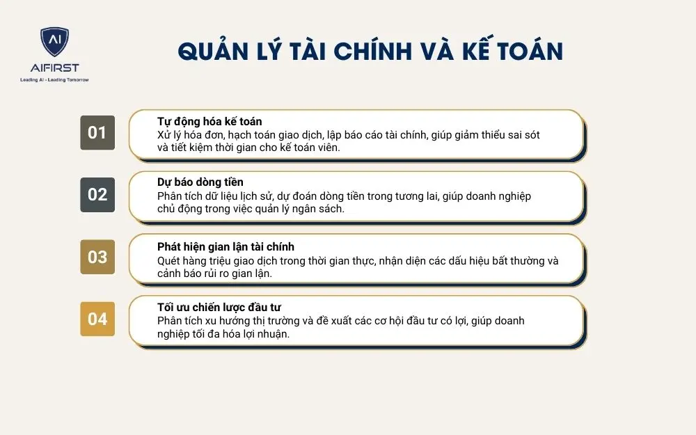 Hỗ trợ các hoạt động quản lý tài chính và kế toán trong doanh nghiệp