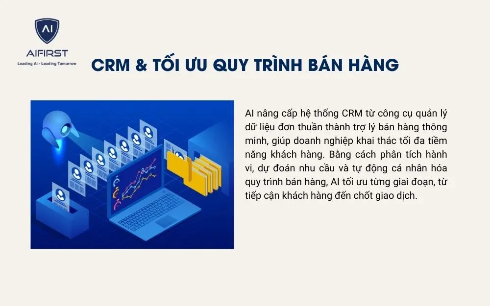 Tỷ lệ chuyển đổi tăng đáng kể, mối quan hệ khách hàng bền chặt hơn