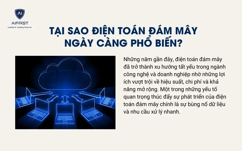 Tại sao điện toán đám mây ngày càng phổ biến?