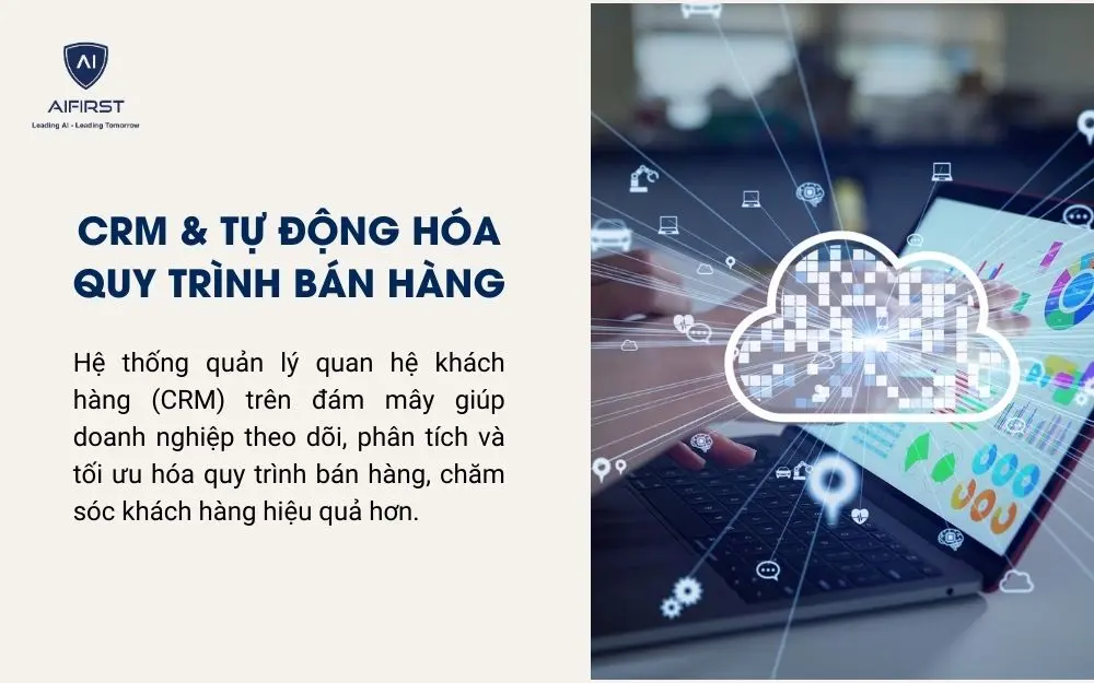 CRM & tự động hóa quy trình bán hàng