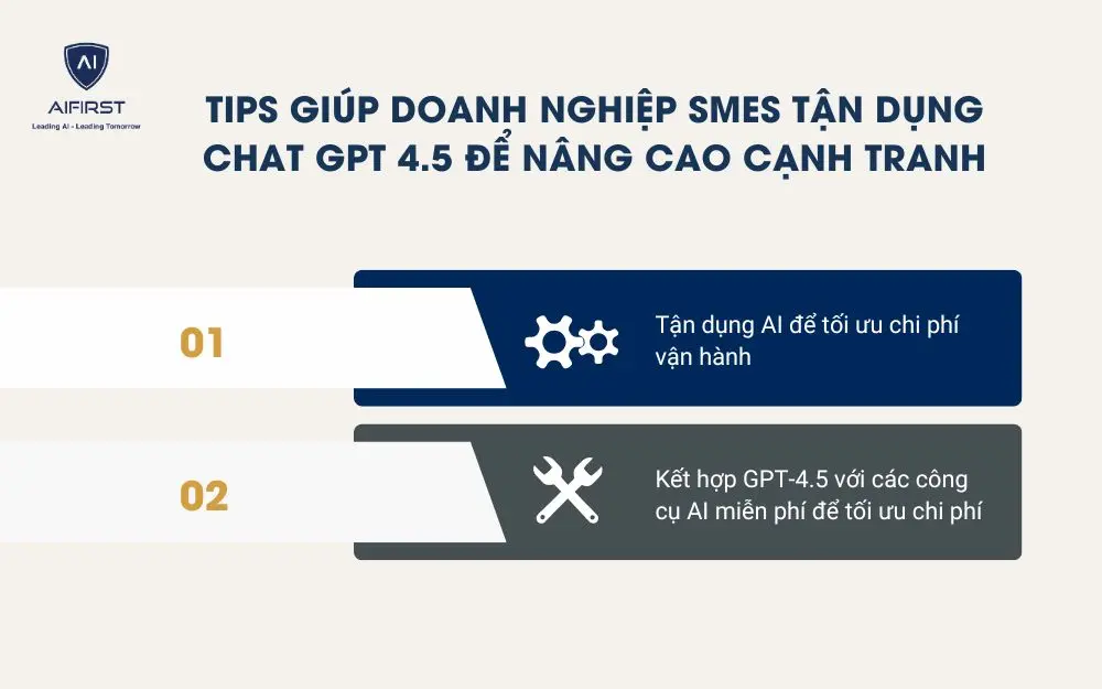 Các doanh nghiệp vừa và nhỏ có thể tận dụng GPT-4.5 như thế nào để cạnh tranh với doanh nghiệp lớn?