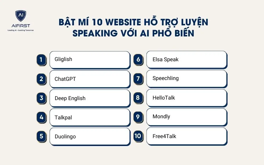 10 website hỗ trợ luyện Speaking với AI hàng đầu hiện nay