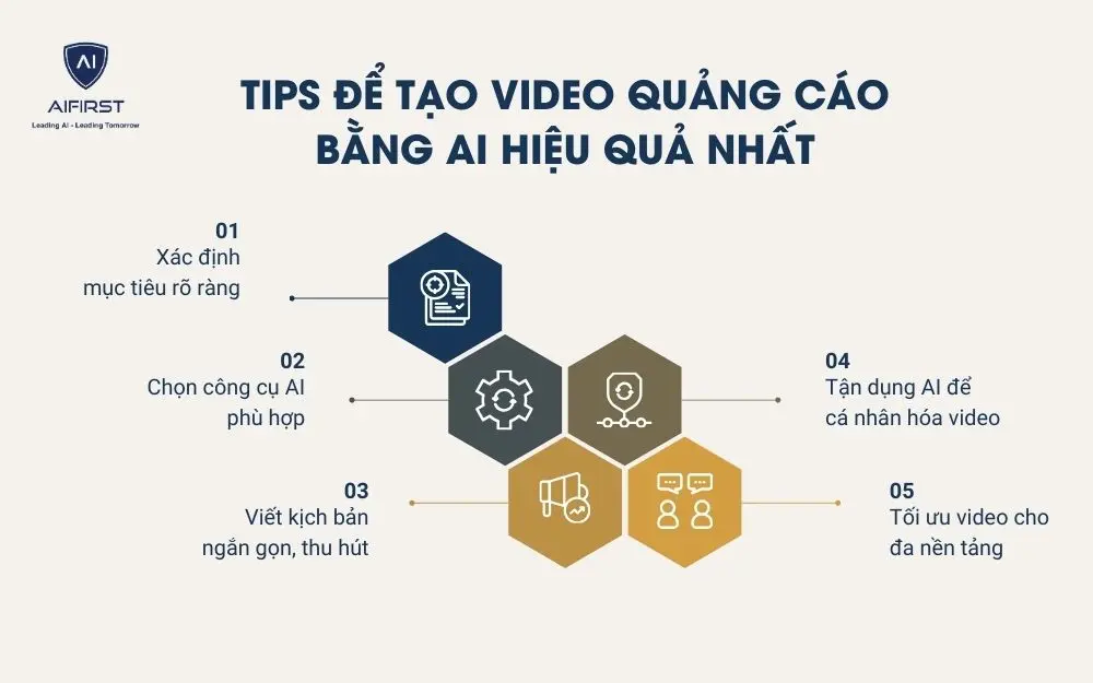 Tips để tạo video quảng cáo bằng AI hiệu quả nhất