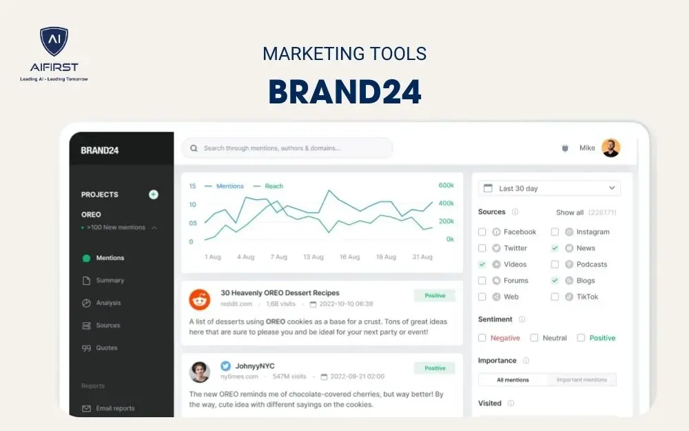 Marketing Tools quản lý mạng xã hội  - Brand24