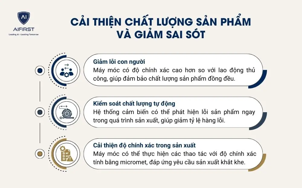 Cải thiện chất lượng sản phẩm và giảm sai sót