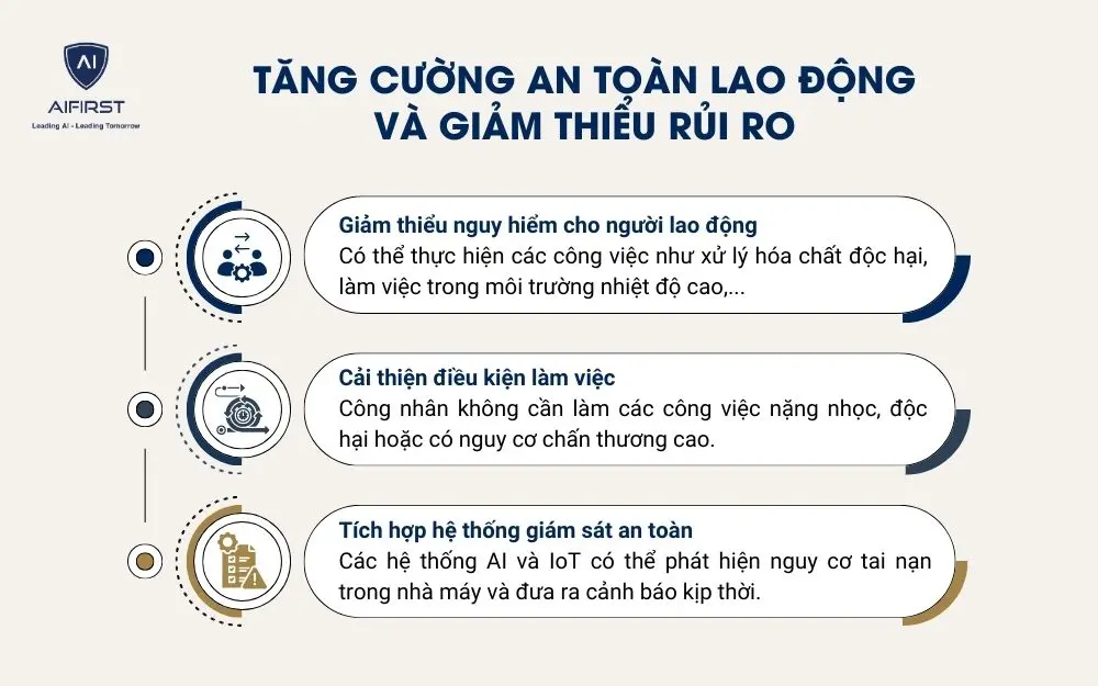 Tăng cường an toàn lao động và giảm thiểu rủi ro