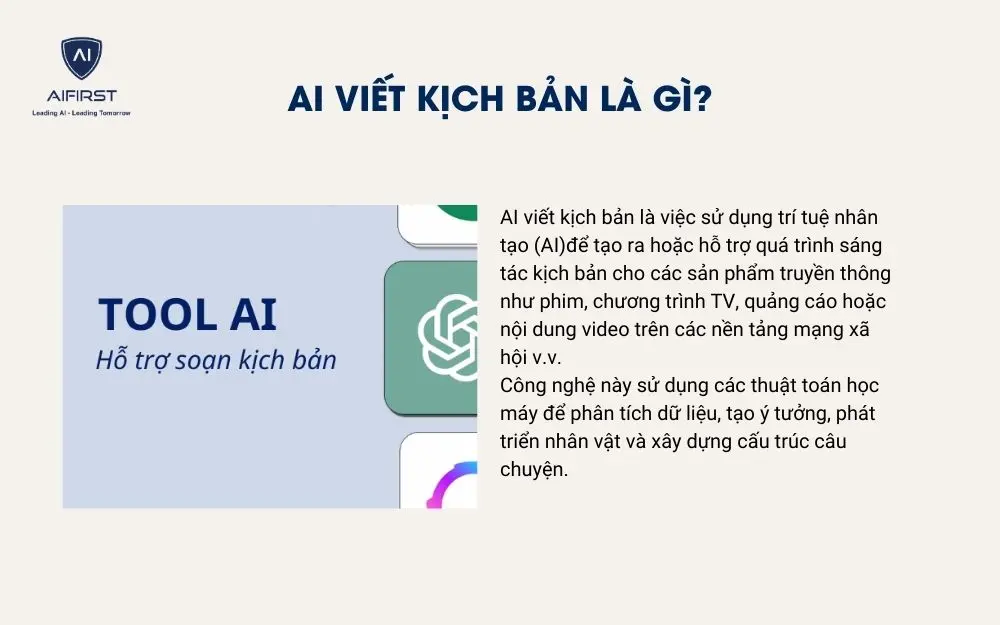 AI viết kịch bản là gì?