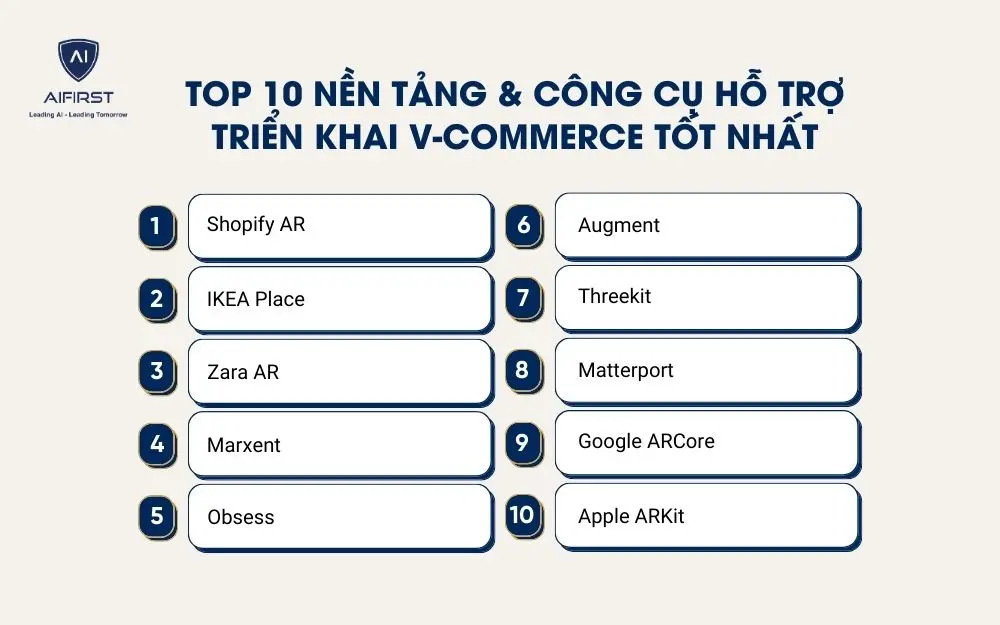 10 nền tảng và công cụ hỗ trợ triển khai V-Commerce hàng đầu