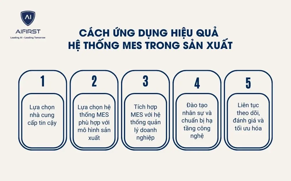 5 cách ứng dụng hiệu quả phần mềm MES trong sản xuất