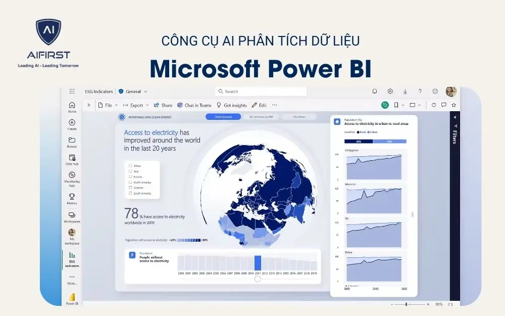 Công cụ AI phân tích dữ liệu - Microsoft Power BI