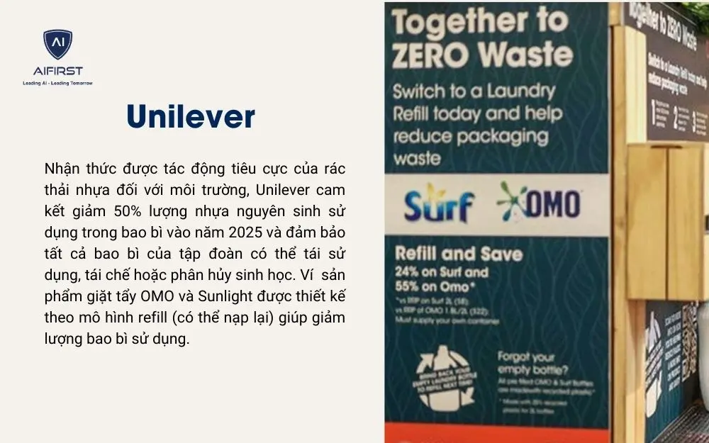 Case study: Unilever 