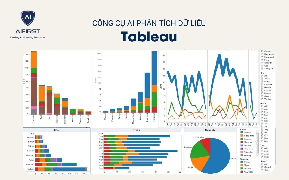 Công cụ AI phân tích dữ liệu - Tableau