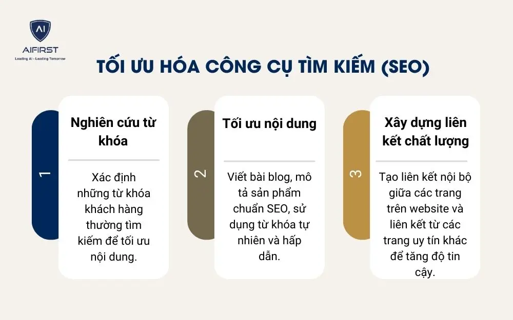 3 cách giúp tối ưu hóa SEO cho website