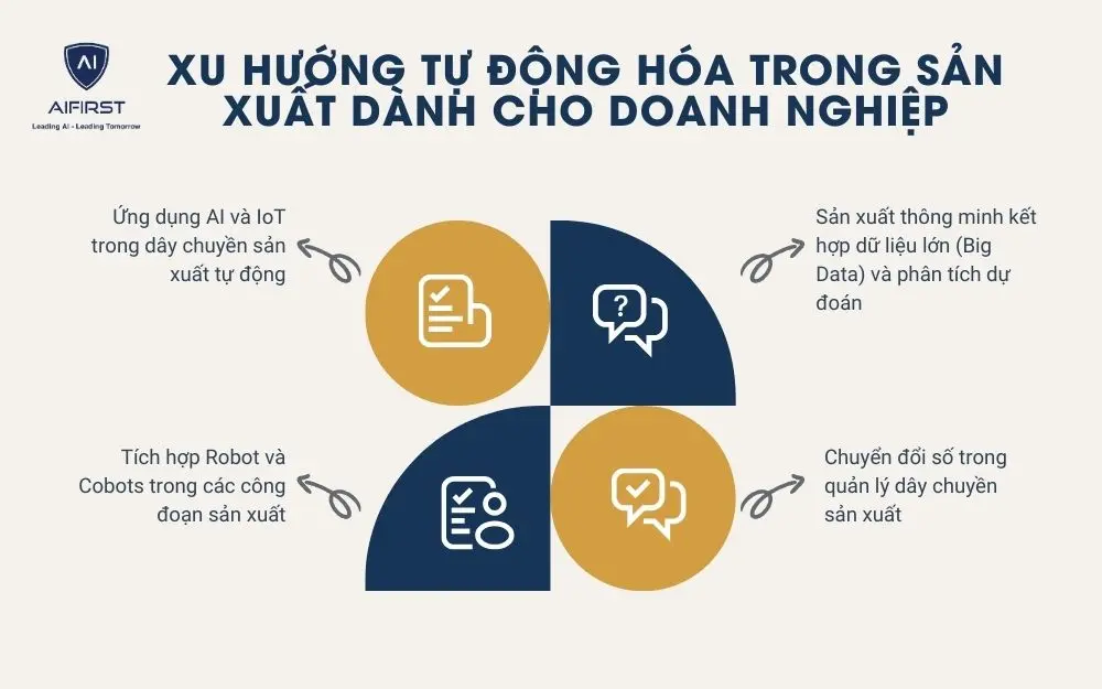 4 xu hướng phát triển của dây chuyền sản xuất tự động