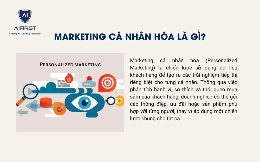 Marketing cá nhân hóa là gì?