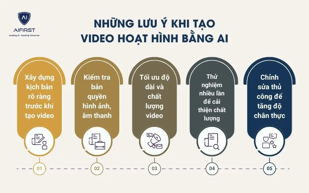 Những lưu ý khi tạo video hoạt hình bằng AI