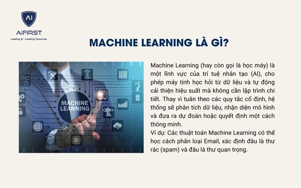 Machine Learning là gì?