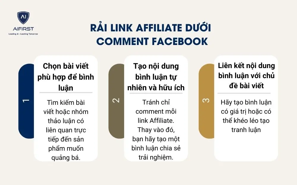 3 cách rải link tiếp thị liên kết dưới dạng comment Facebook