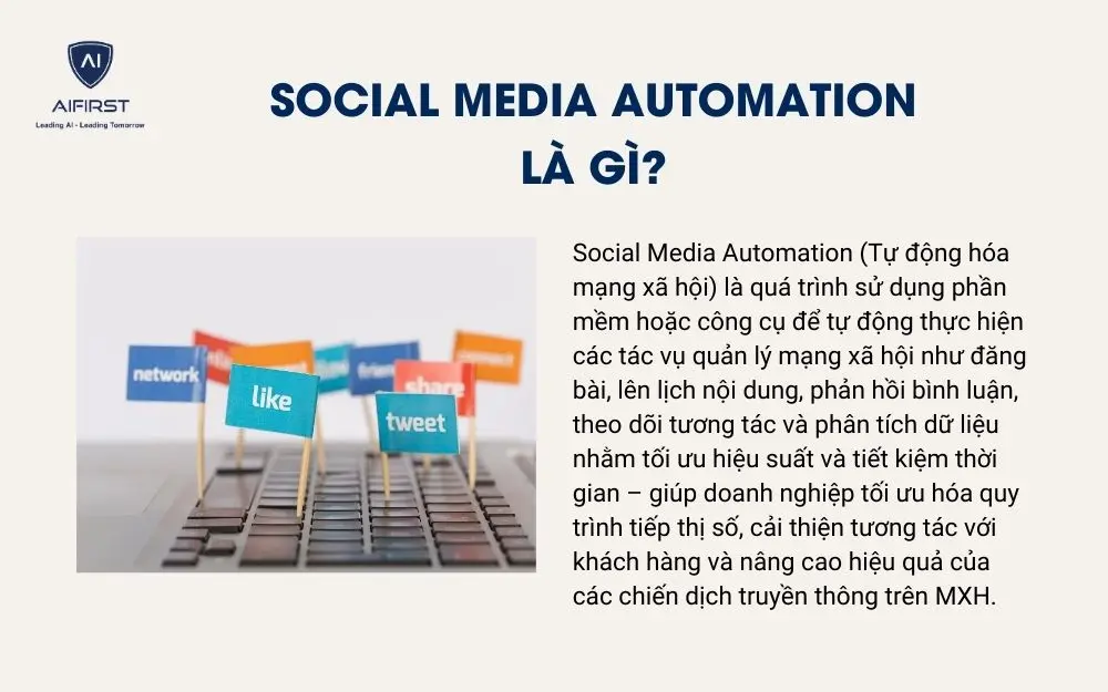 Social Media Automation là gì?