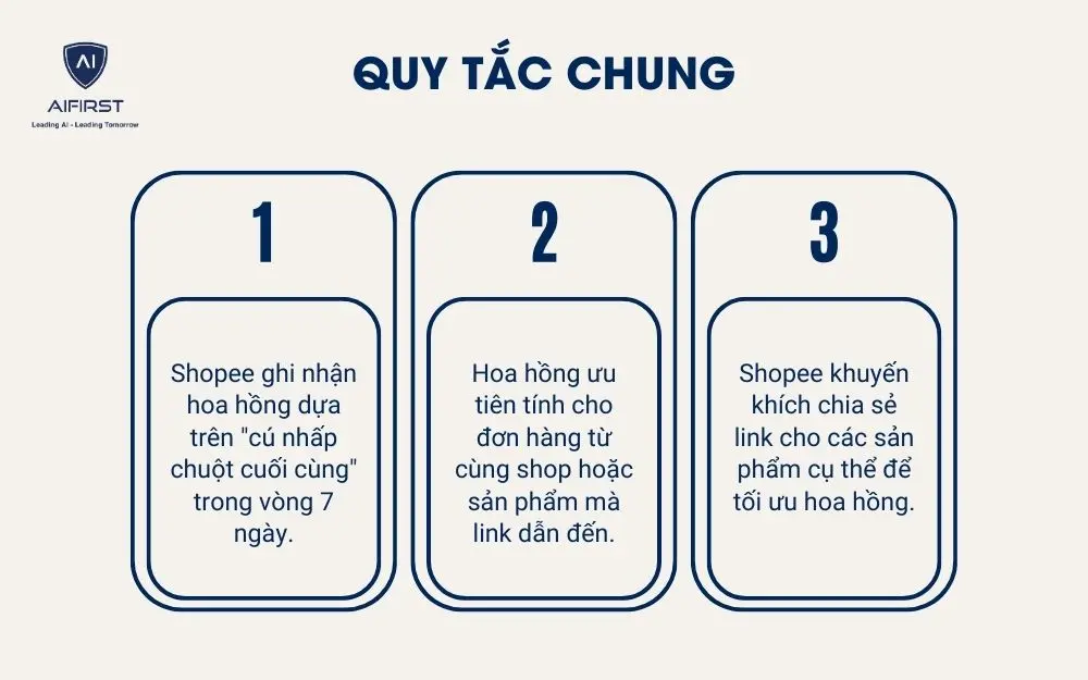 3 quy tắc mà bạn cần nắm rõ trước khi làm Affiliate Shopee