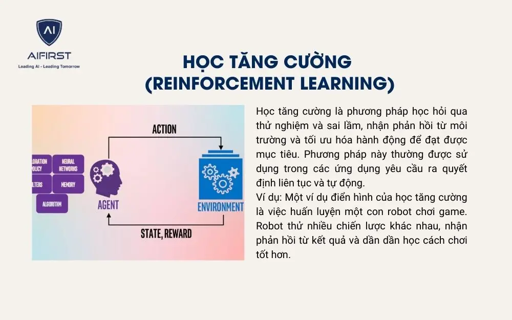 Học tăng cường ứng dụng phổ biến trong lý thuyết trò chơi