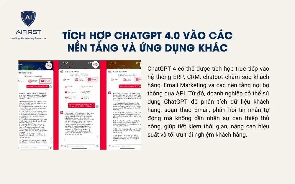 Tích hợp công nghệ ChatGPT vào các hệ thống ERP, CRM, chatbot