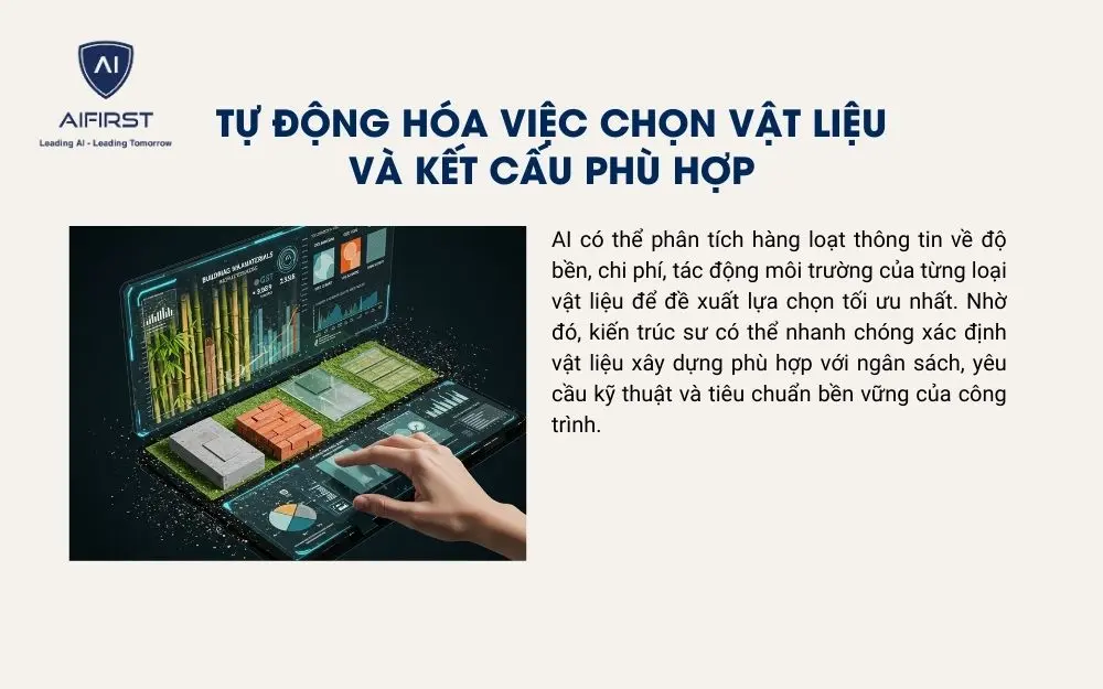 Tự động hóa việc chọn vật liệu và kết cấu phù hợp