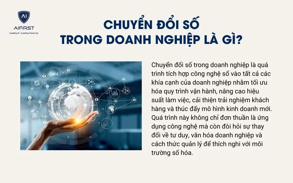 Chuyển đổi số trong doanh nghiệp là gì?