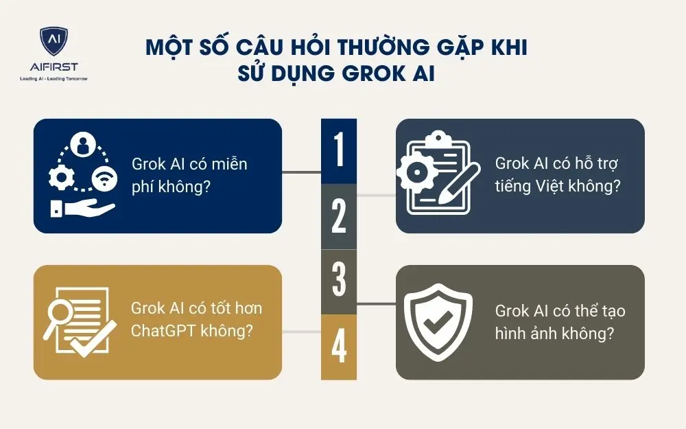 Một số câu hỏi thường gặp khi sử dụng Grok AI