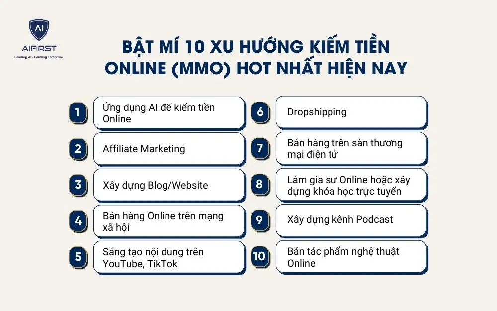 10 xu hướng kiếm tiền Online đang thịnh hành