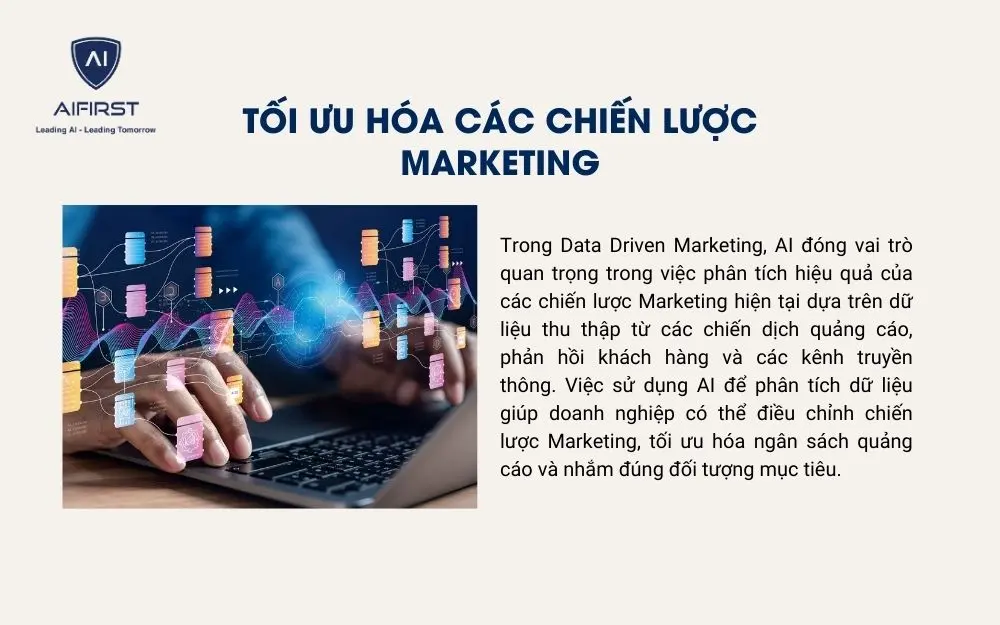 Các chiến lược Marketing được xây dựng, ra quyết định chính xác
