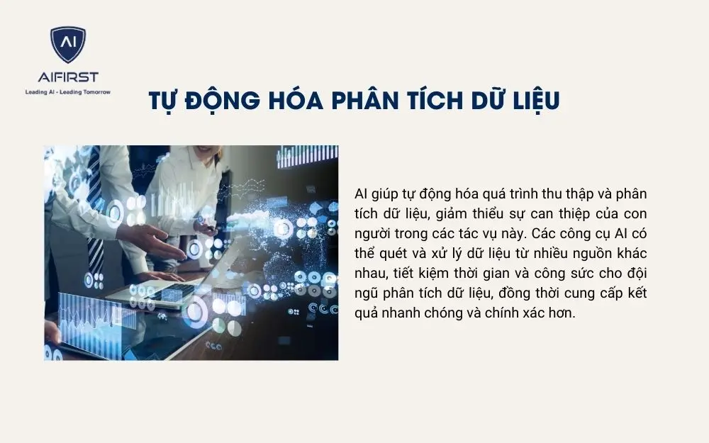 AI kết hợp mô hình Data Driven giúp tự động hóa phân tích dữ liệu