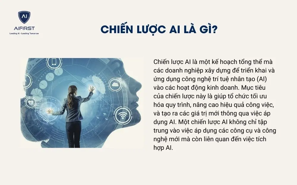 Chiến lược AI là gì?