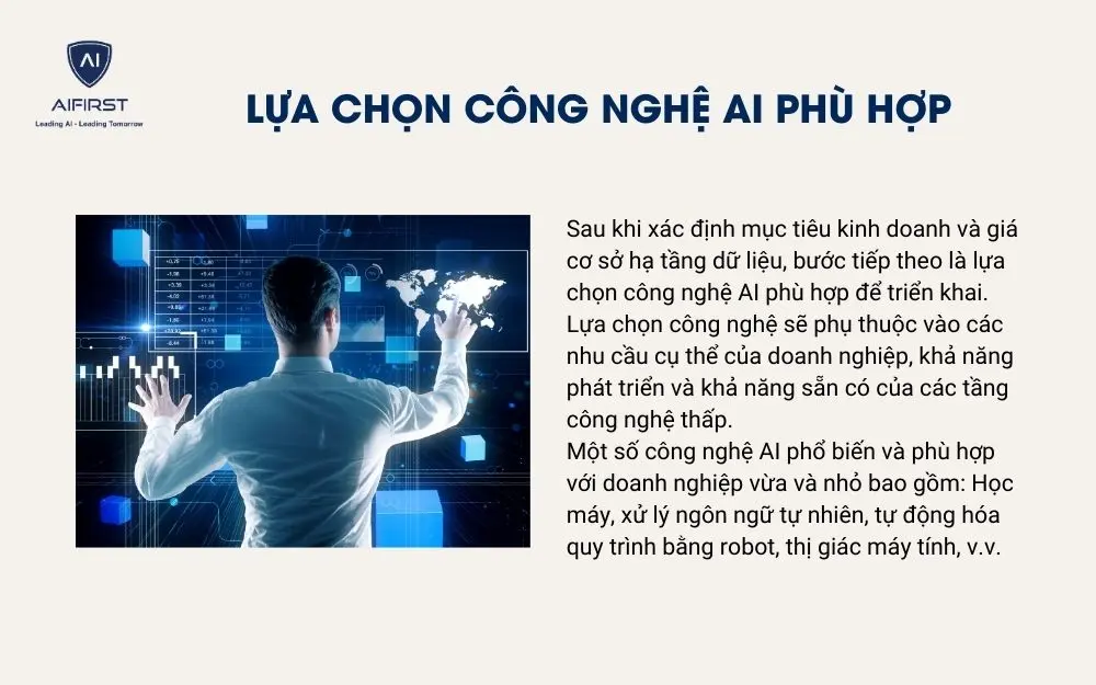 Lựa chọn công nghệ AI phù hợp