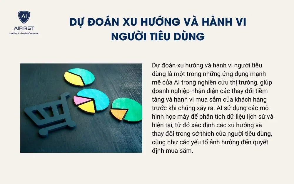 Dự đoán xu hướng và hành vi người tiêu dùng