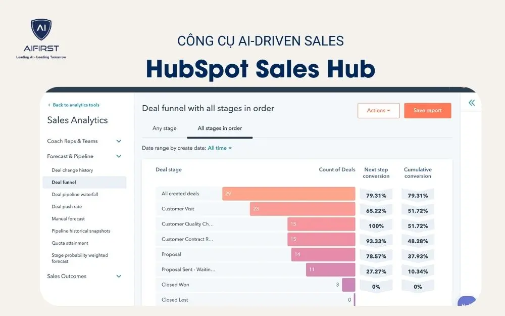 Công cụ AI-driven sales – HubSpot Sales Hub