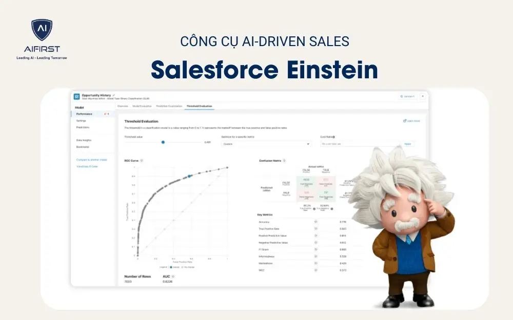 Công cụ AI-driven sales – Salesforce Einstein