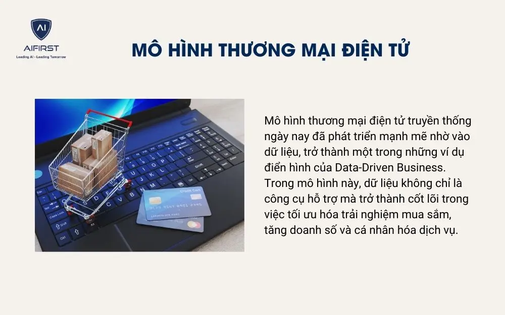 Mô hình thương mại điện tử