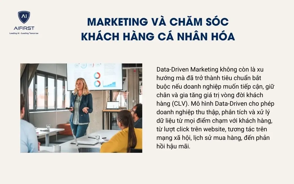 Marketing và chăm sóc khách hàng cá nhân hóa