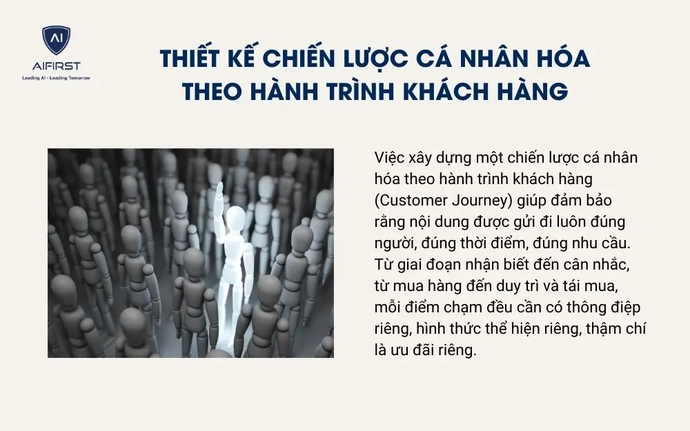 Thiết kế chiến lược cá nhân hóa theo hành trình khách hàng