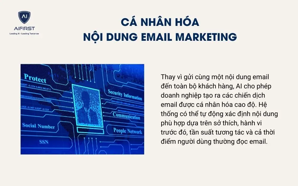 Cá nhân hóa nội dung email marketing