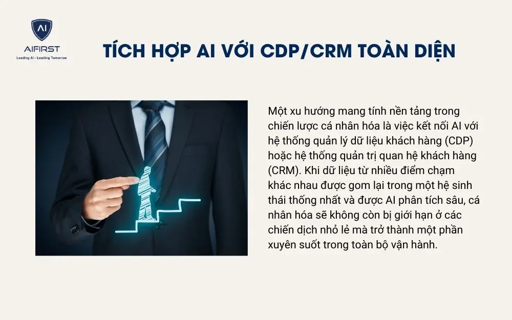 Tích hợp AI với CDP/CRM toàn diện