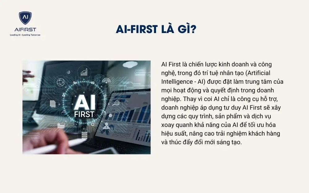 AI-First là gì?