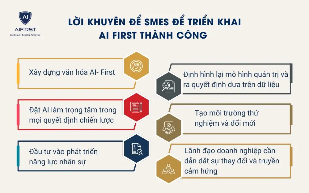 Lời khuyên để SMEs để triển khai AI First thành công