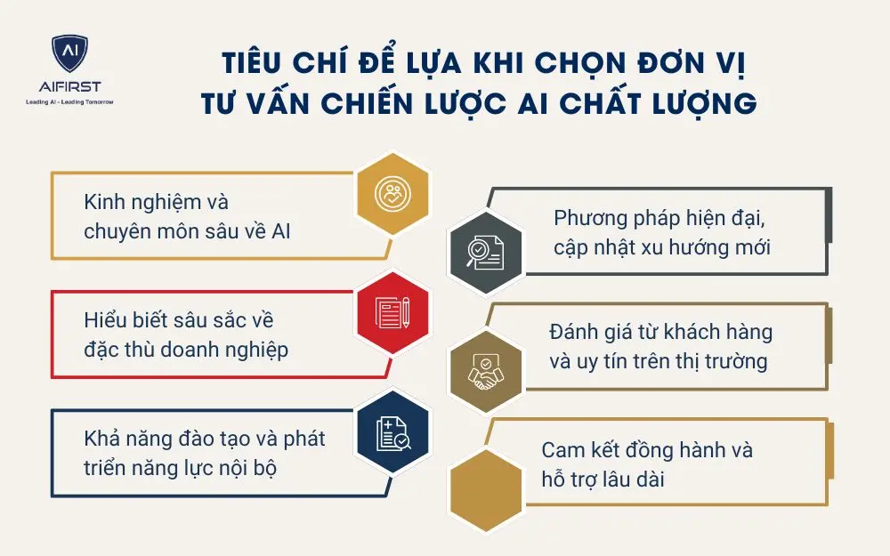 Tiêu chí để lựa khi chọn đơn vị tư vấn chiến lược AI chất lượng