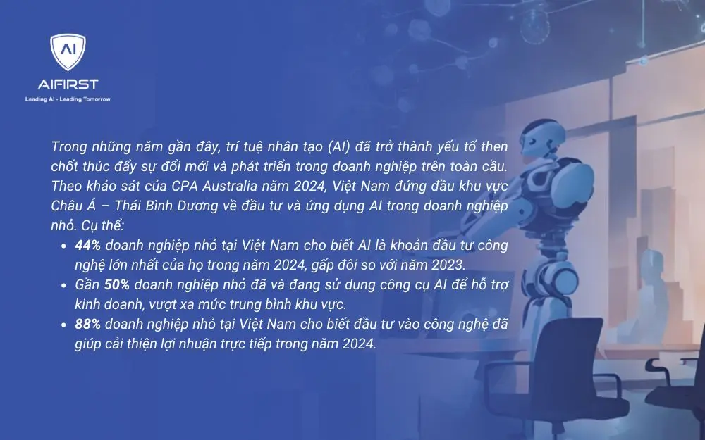 Xu hướng ứng dụng AI trong doanh nghiệp hiện nay