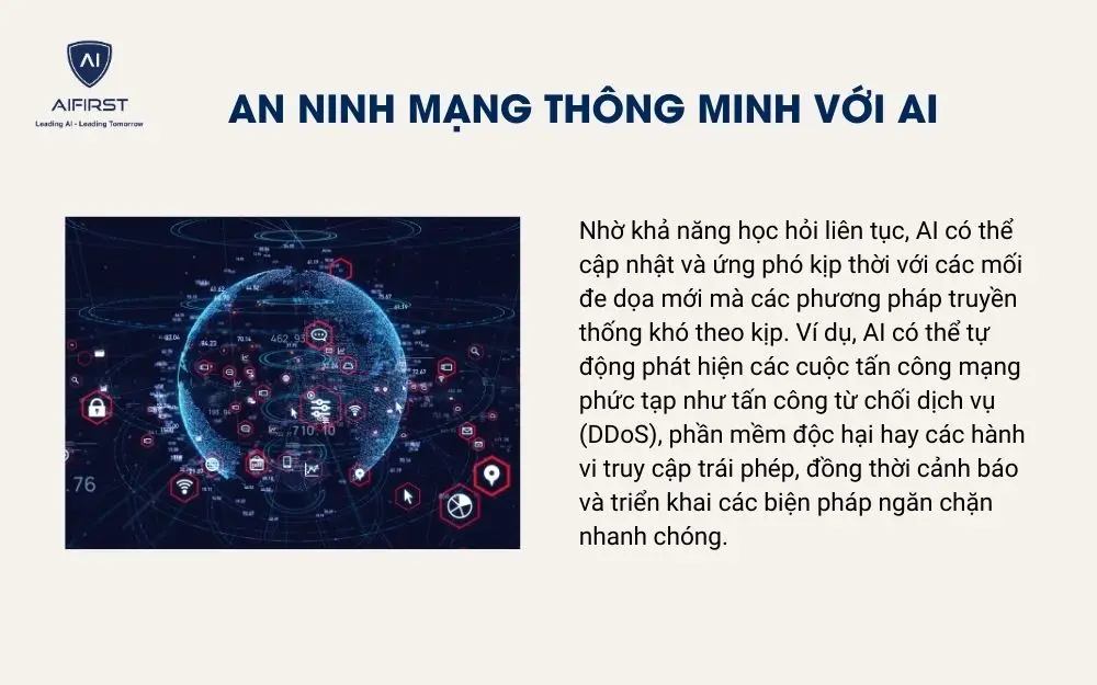 An ninh mạng thông minh với AI
