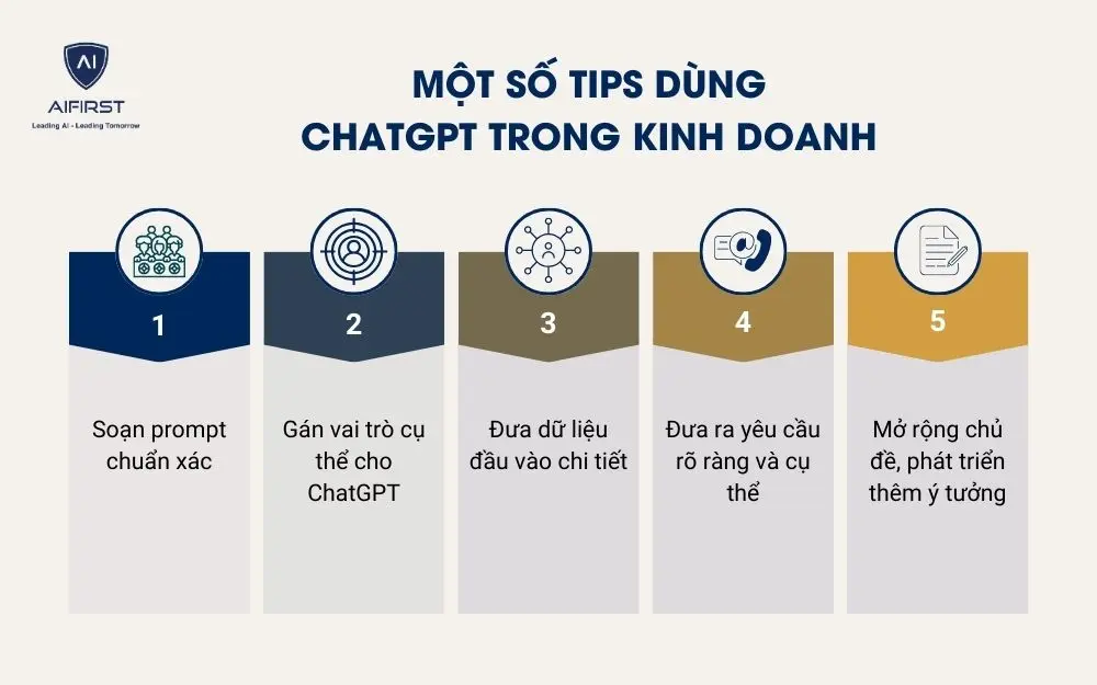 Một số tips dùng ChatGPT trong kinh doanh
